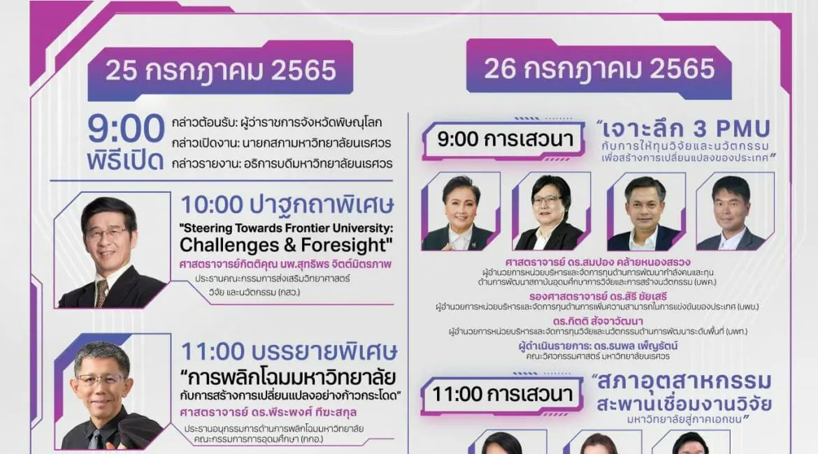 (งานประชุมวิชาการ) ประชาสัมพันธ์งานประชุมวิชาการระดับชาติ “นเรศวรวิจัยและนวัตกรรม ครั้งที่ 18”