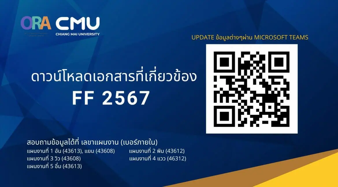 (ทุนวิจัยภายนอกมหาวิทยาลัย) เปิดรับข้อเสนอโครงการวิจัยทุน Fundamental Fund ประจำปีงบประมาณ พ.ศ. 2567