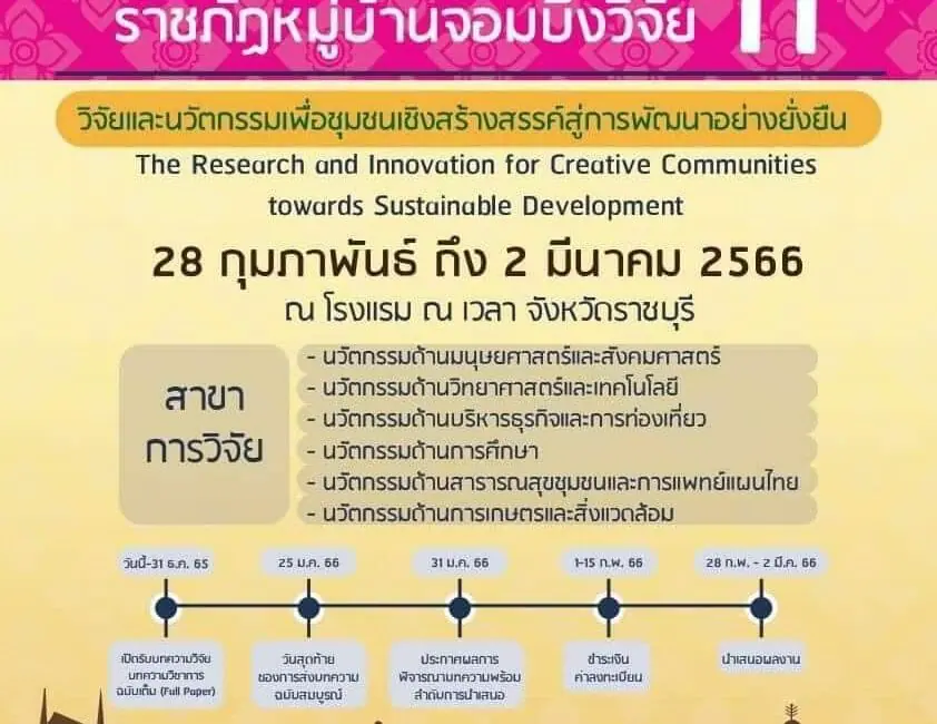 (งานประชุมวิชาการ) เชิญร่วมนำเสนอผลงานวิจัย ครั้งที่ 11