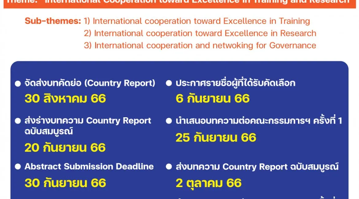 (งานประชุมวิชาการ) ประชาสัมพันธ์เชิญชวนส่งบทคัดย่อของบทความวิชาการ/วิจัยประเภท Country Report เพื่อคัดเลือกเป็นผู้แทน สออ.ประเทศไทยไปนำเสนอในที่ประชุม ASAIHL Conference2023