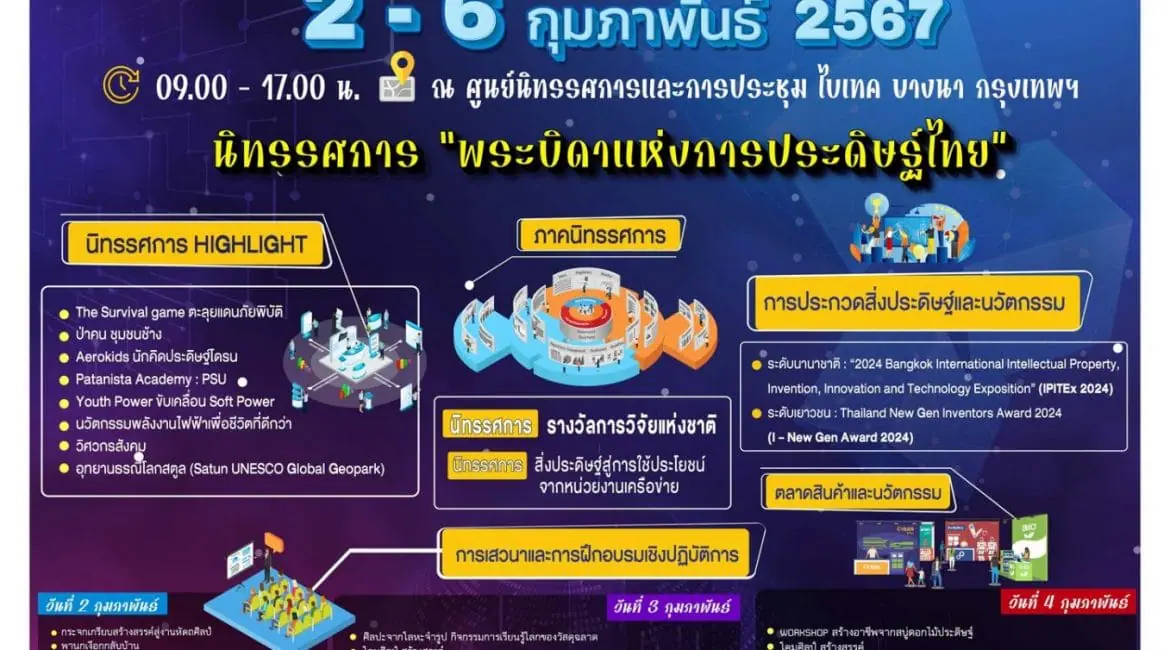 ขอเชิญชวนเข้าร่วมกิจกรรมและเยี่ยมชมงาน “วันนักประดิษฐ์” ประจำปี 2567 และขอความอนุเคราะห์เผยแพร่ประชาสัมพันธ์การจัดงานฯ