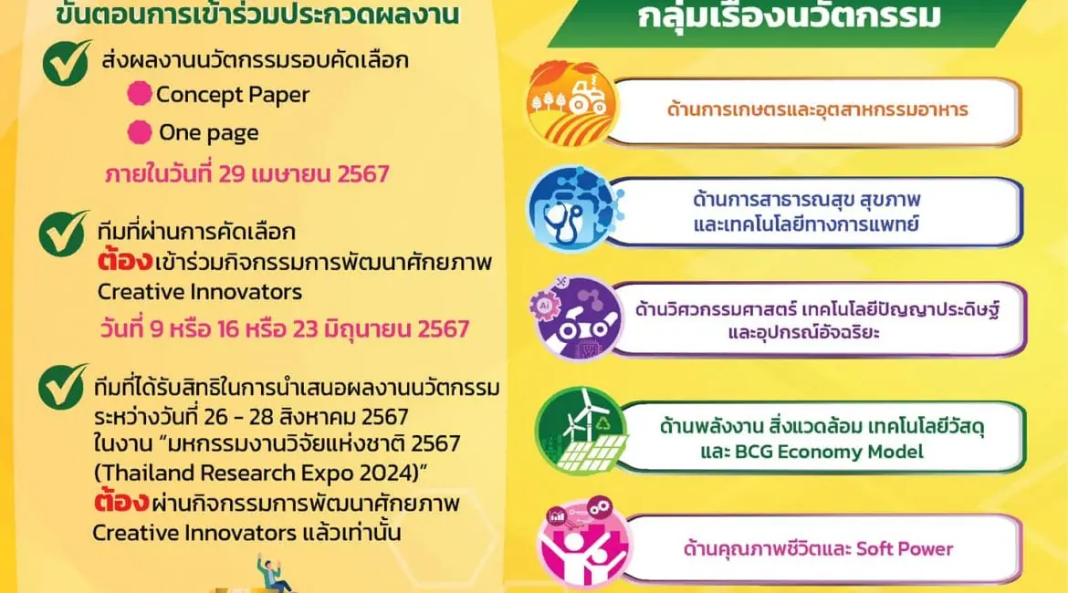 (ประกวด) ประชาสัมพันธ์การจัดกิจกรรมการประกวดผลงานนวัตกรรมสายอุดมศึกษา ประจำปี 2567