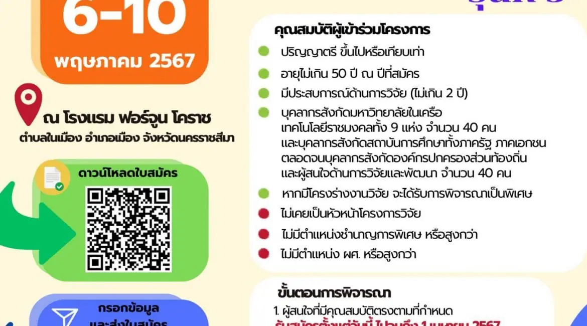 (อบรม) ประชาสัมพันธ์เชิญส่งบุคลากรเข้าร่วมโครงการฝึกอบรมสร้างนักวิจัยรุ่นใหม่ (ลูกไก่) ประจำปีงบประมาณ 2567 มหาวิทยาลัยเทคโนโลยีราชมงคลอีสาน รุ่นที่ 5