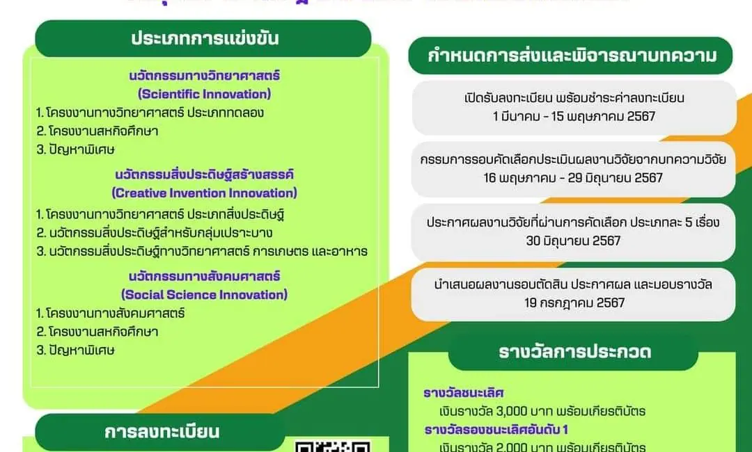 (งานประชุมวิชาการ) ขอความอนุเคราะห์ประชาสัมพันธ์การประชุมวิชาการระดับชาติ ครั้งที่4 และนานาชาติ ครั้งที่2