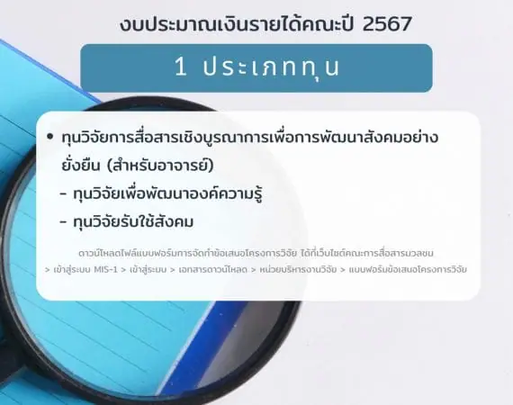 (ทุนวิจัยภายในคณะ) ขยายระยะเวลาครั้งที่ 3 การเปิดรับข้อเสนอโครงการวิจัยเพื่อขอทุนอุดหนุนวิจัยจากงบประมาณเงิน รายได้คณะ ปีงบประมาณ 2567