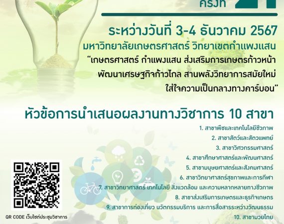 (งานประชุมวิชาการ) ขอความอนุเคราะห์ประชาสัมพันธ์การส่งผลงานเข้าร่วมประชุมวิชาการระดับชาติ ครั้งที่ 21