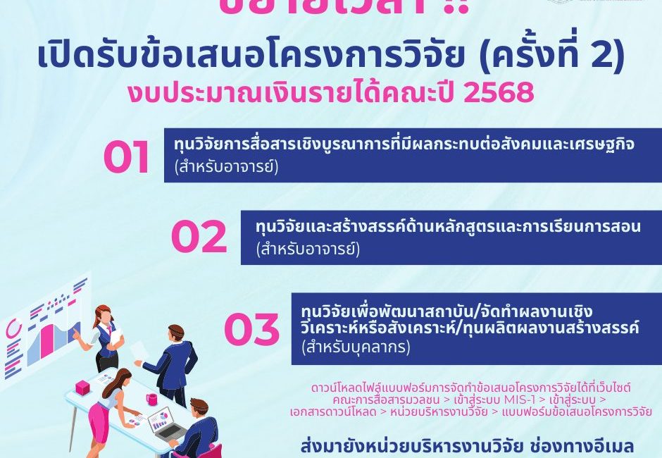 (ทุนภายในคณะ) ขยายระยะเวลาการเปิดรับข้อเสนอโครงการวิจัยเพื่อขอทุนอุดหนุนวิจัยจากงบประมาณเงินรายได้คณะ ปีงบประมาณ 2568 (ครั้งที่ 2)