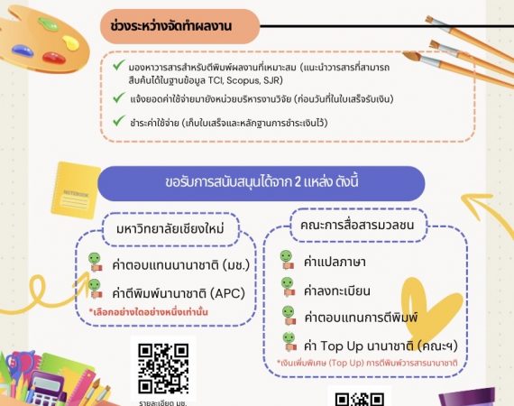 เมื่อทำผลงานเพื่อตีพิมพ์ขอรับการสนับสนุนอะไรได้บ้าง ??