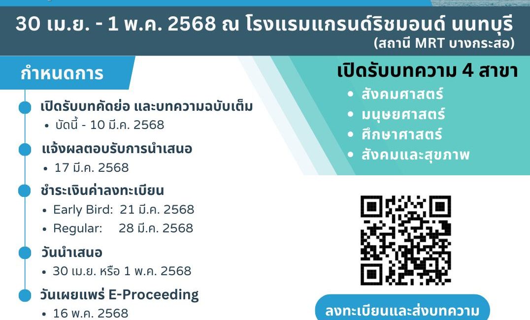 (งานประชุมวิชาการ) ขอเรียนเชิญนำเสนอผลงานทางวิชาการในการประชุมวิชาการระดับชาติ ครั้งที่ 1 คณะสังคมศาสตร์และมนุษยศาสตร์ มหาวิทยาลัยมหิดล