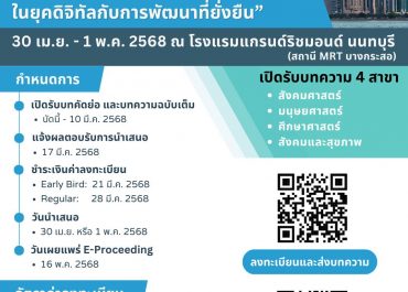 (งานประชุมวิชาการ) ขอเรียนเชิญนำเสนอผลงานทางวิชาการในการประชุมวิชาการระดับชาติ ครั้งที่ 1 คณะสังคมศาสตร์และมนุษยศาสตร์ มหาวิทยาลัยมหิดล