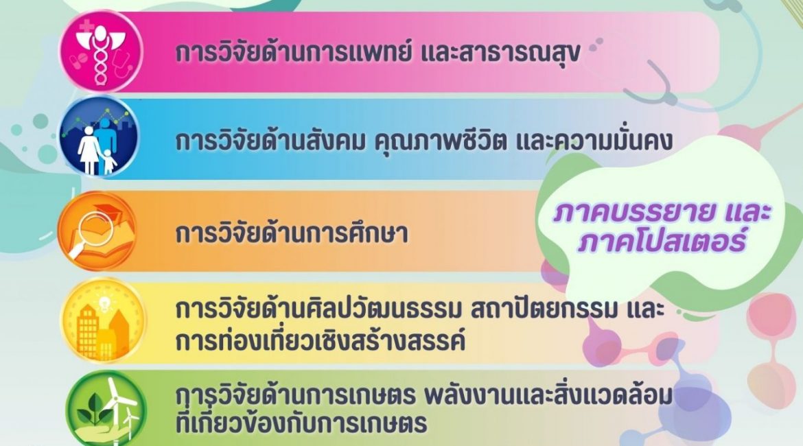 (งานประชุมวิชาการ) ประชาสัมพันธ์เชิญชวนส่งบทความผลงานวิจัยเข้าร่วมนำเสนอในกิจกรรม Thailand Research Expo & Symposium 2025