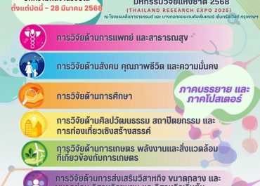 (งานประชุมวิชาการ) ประชาสัมพันธ์เชิญชวนส่งบทความผลงานวิจัยเข้าร่วมนำเสนอในกิจกรรม Thailand Research Expo & Symposium 2025