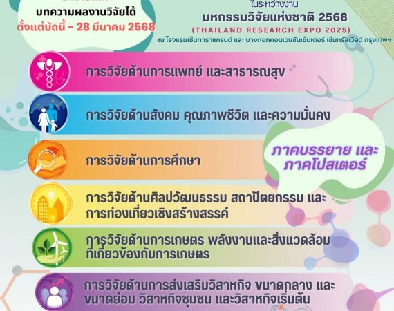 (งานประชุมวิชาการ) ประชาสัมพันธ์เชิญชวนส่งบทความผลงานวิจัยเข้าร่วมนำเสนอในกิจกรรม Thailand Research Expo & Symposium 2025