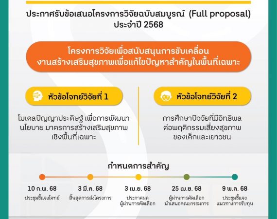 (ทุนวิจัยภายนอกมหาวิทยาลัย) สำนักงานกองทุนสนับสนุนการสร้างเสริมสุขภาพ (สสส.) ประกาศเปิดรับข้อเสนอโครงการวิจัยฉบับสมบูรณ์ Full Proposal ประจำปี 2568